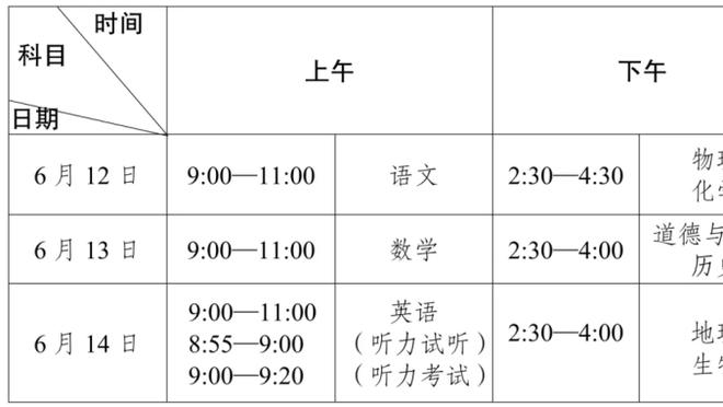 左手骨折开始恢复⌛！保罗晒照更新伤情：第一天